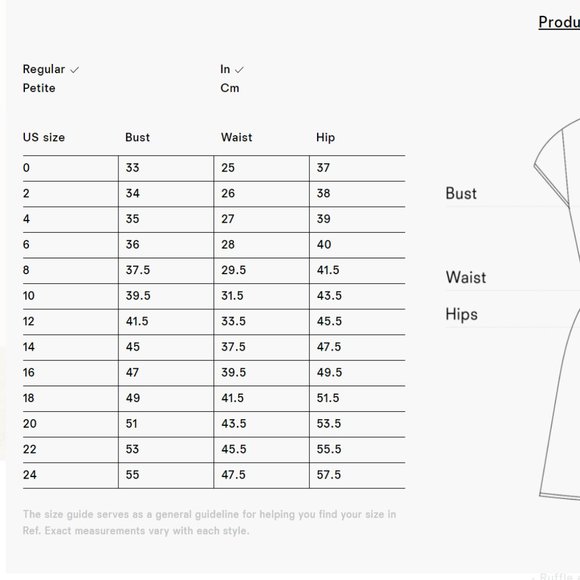 🌹SALE🌹Reformation Reya Dress in Rose Garden - Picture 16 of 16